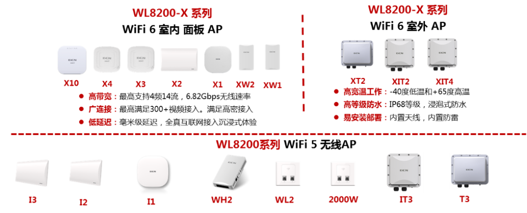 1687158777990620.png 20230619144135.png